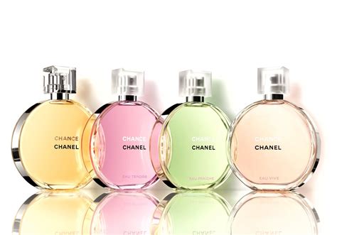 new chanel perfume women|new Chanel perfume samples.